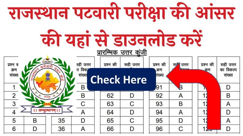 Rajasthan Patwari Answer Key 2025