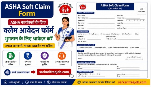 Asha Soft Claim Form Format