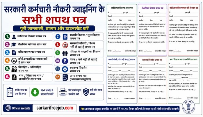 All Shpath Patra Govt Teacher Joining Job