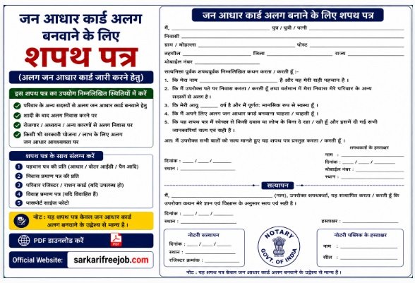 Jan Aadhar Card Affidavit Form Format